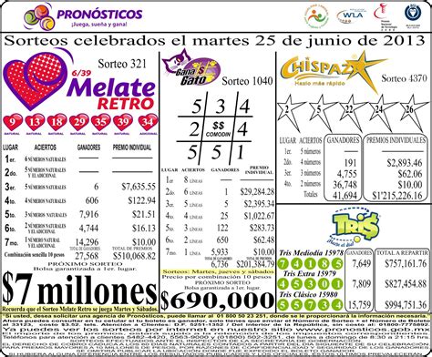 Resultados Del Melate 062513