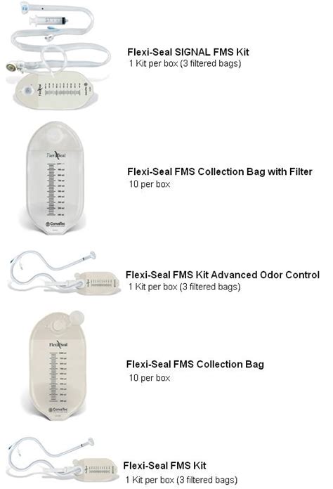 Convatec Flexi Seal Fecal Management System Fms