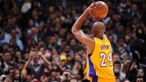 Kobe Bryant Shooting Form From Behind