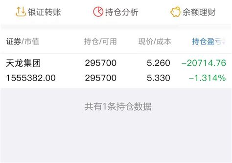 实盘记录100万本金炒股之旅（10天）财富号东方财富网