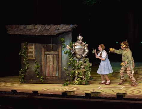 Watch The Cast Of The Munys The Wizard Of Oz Follow The Yellow Brick