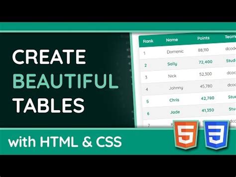 Creating Beautiful Html Tables With Css Laptrinhx