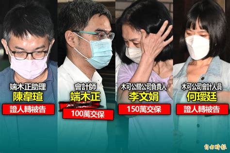 柯文哲假帳案》4證人轉被告 端木正改100萬交保、李文娟150萬 自由電子報影音頻道