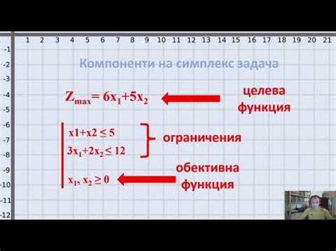 Симплекс метод. Геометричен подход. - YouTube