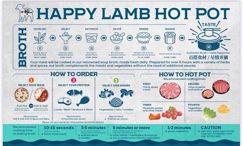 Happy Lamb Hot Pot Menu Full Menu Update