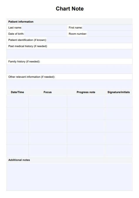 Procedure Note Template And Example Free Pdf Download