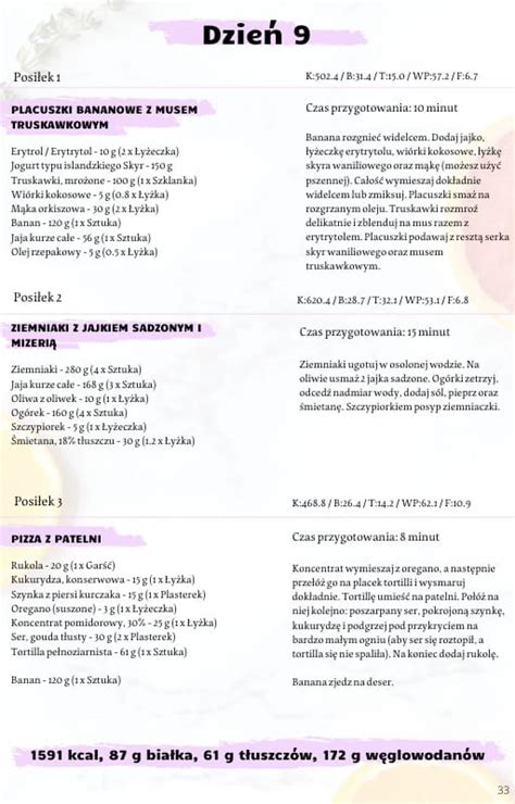 Jad Ospis Dni Redukcja Ebook Formazycia Pl By Agaciasta