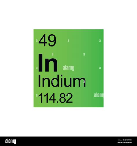 Indium Chemical Element Of Mendeleev Periodic Table On Green Background