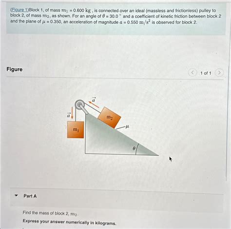 Answered Figure 1block 1 Of Mass M₁ 0600 Bartleby