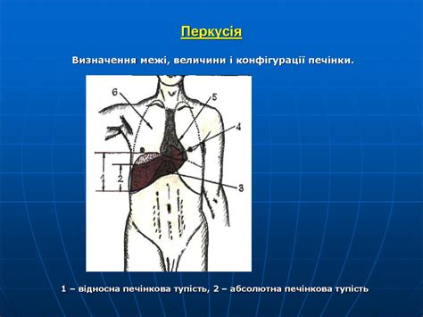 Методи обстеження хворих із захворюваннями органів травлення - online ...