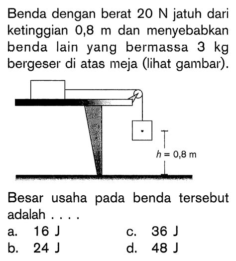 Kumpulan Contoh Soal Konsep Usaha Fisika Kelas 8 Colearn