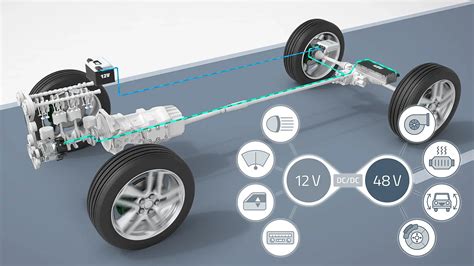 All About V Mild Hybrid Technology Seg Automotive