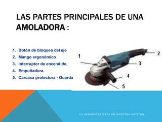 Equipo De Amoladora Y Sus Componentes Ppt