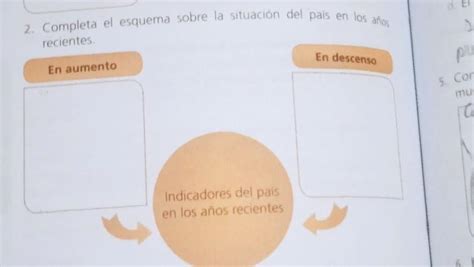 AYUDAAAAA PLIS Ecuador diras por qué este pone ecuador en parentesis