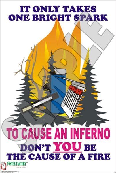 Fire Safety Poster For School