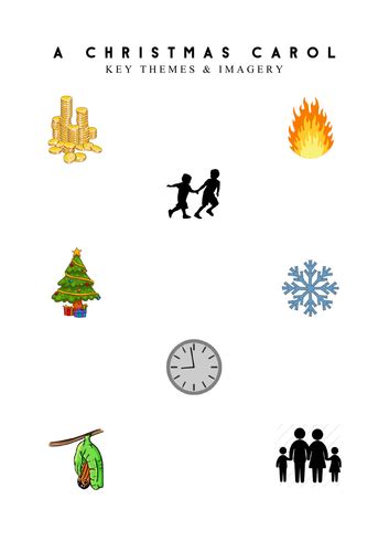 A Christmas Carol: Themes Worksheet | Teaching Resources