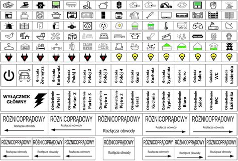 Naklejki Na Bezpieczniki I Rozdzielnie Elektryczn