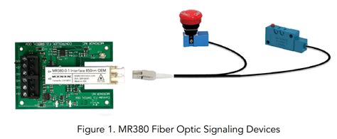 Micronor MR380 0 Fiber Optic Universal OEM Signaling Controller