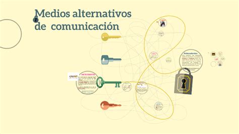 Medios Alternativos De Comunicación By María Agila