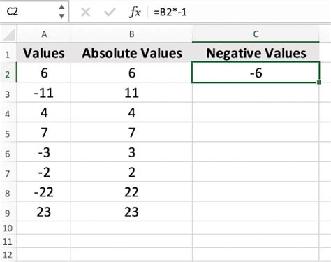 How To Convert Positive Values To Negative Values In Excel Upwork