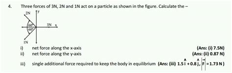 Three Forces Of N N And N Act On A Particle As Shown In The