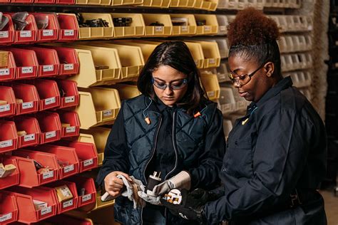 Gender-Specific PPE: Finding PPE Fit for Women – Grainger KnowHow