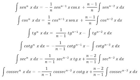 Integrais De Funções Trigonométricas