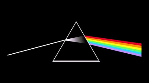 Pink Floyd - Time Chords - Chordify