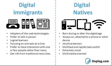 On Digital Natives – ELT Buzz