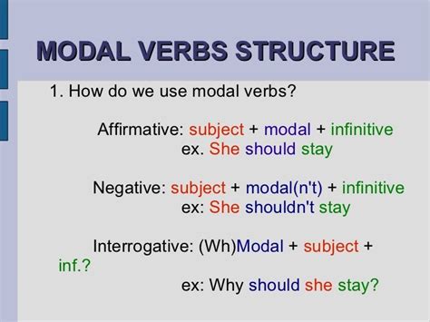 Modal Verbs