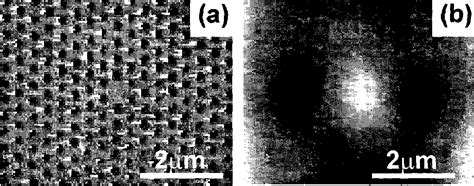 Figure 1 From Near Field Scanning Optical Microscopy Of Photonic