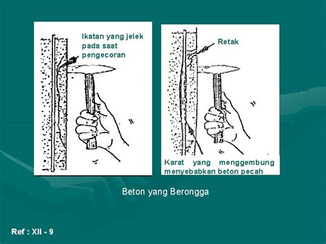 Kerusakan Beton Jenis Kerusakan Kode Kerusakan Bahan Dan