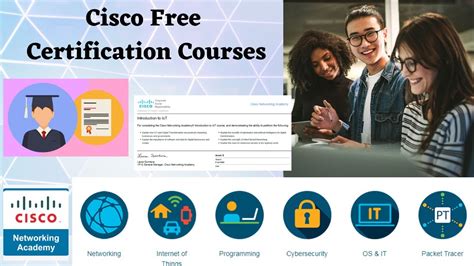 Cisco Online Free Certificates Cisco Networking Academy Youtube