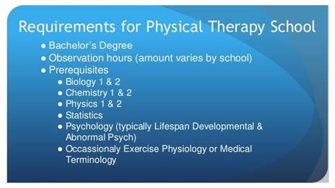 Research on Career- Physical Therapy