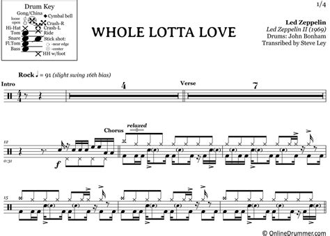 Whole Lotta Love Led Zeppelin Drum Sheet Music