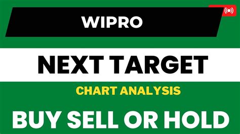 Wipro Share Latest News Wipro Share Price Target Wipro YouTube