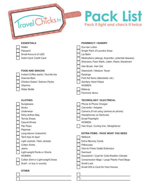 Printable Packing Checklist Edit Fill Sign Online Handypdf