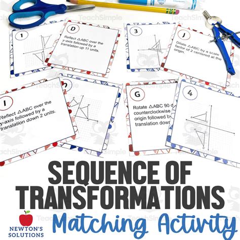 Sequence Of Transformations Matching Activity By Teach Simple