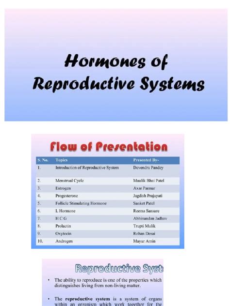 Hormones of Reproductive System | PDF