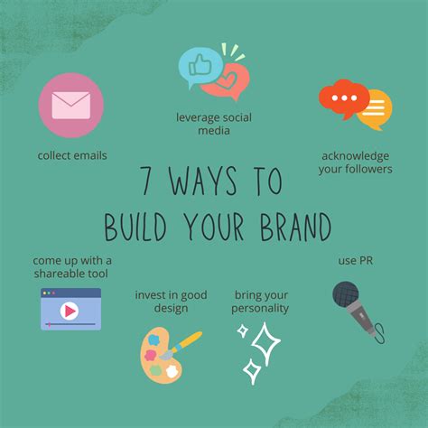 7 Ways To Build Your Brand Website Love