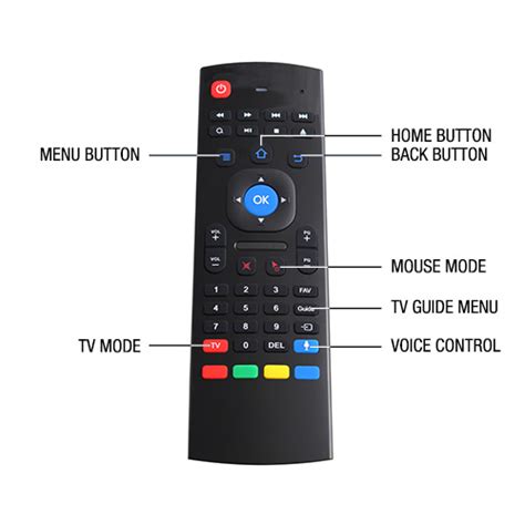 Electriq 3 In 1 Magic Remote With Wireless Keyboard And Air Mouse Plus