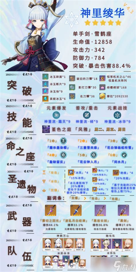 原神 V43角色攻略 神里绫华一图流养成攻略原神九游手机游戏