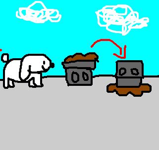 Cachorro Vira Lata Desenho - O cachorro vira-lata - Desenho de excel - Gartic