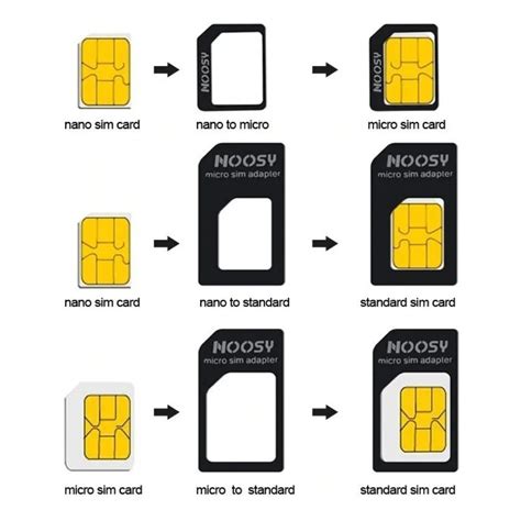 Kit De Herramientas Y Adaptador De Tarjeta Sim Nanosim Microsim