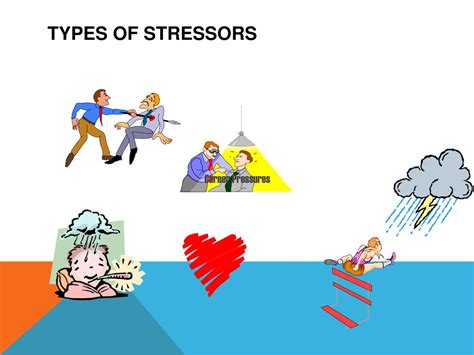 Ppt Stress Related Disorders Powerpoint Presentation Free Download