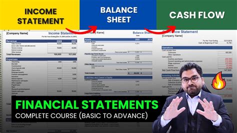 Automate Trial Balance Income Statement Balance Sheet Financial