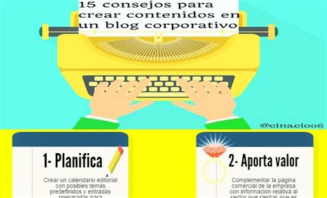 Consejos Para La Creaci N De Contenidos En Un Blog Corporativo