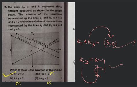 The Lines K1 K2 And K3 Represent Three Different Equations As Shown In