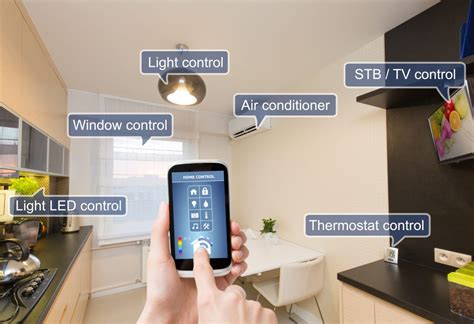 IoT Technology and Smart Devices for Home Automation in 2021 - FS Studio