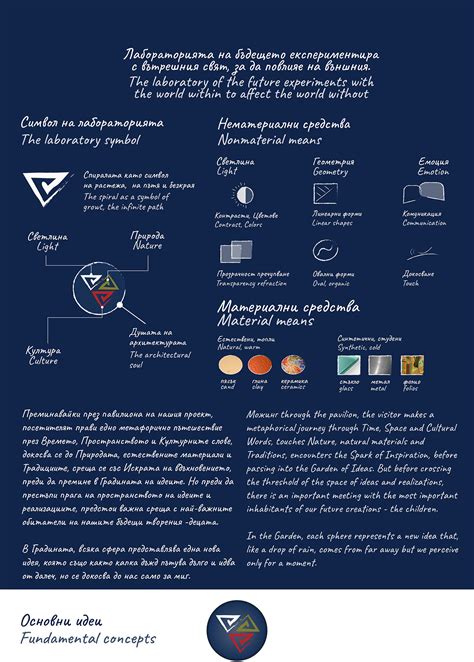 Проект